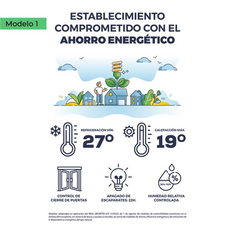 Carteles ahorro energético en Forex PVC